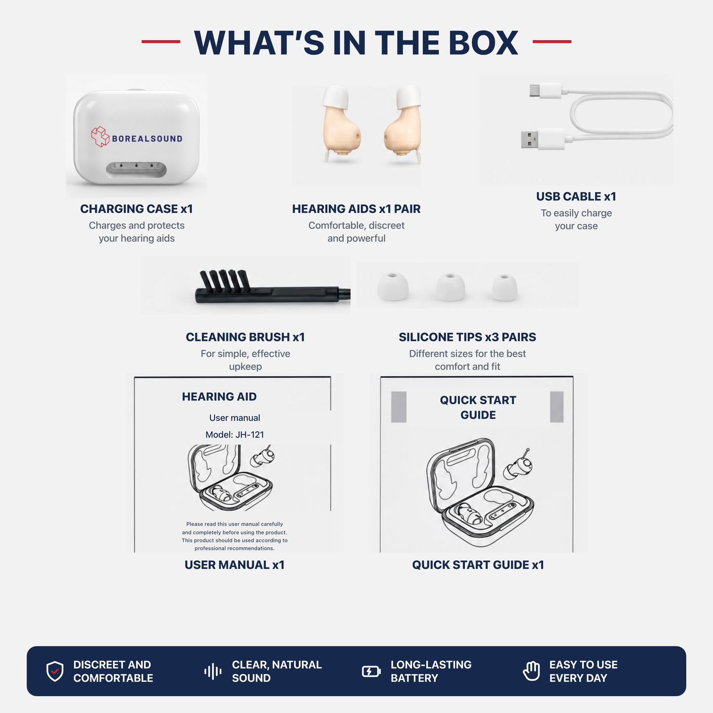 What's in the box — charging case, hearing aids, USB cable, cleaning brush, silicone tips