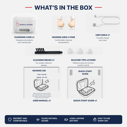 What's in the box — charging case, hearing aids, USB cable, cleaning brush, silicone tips
