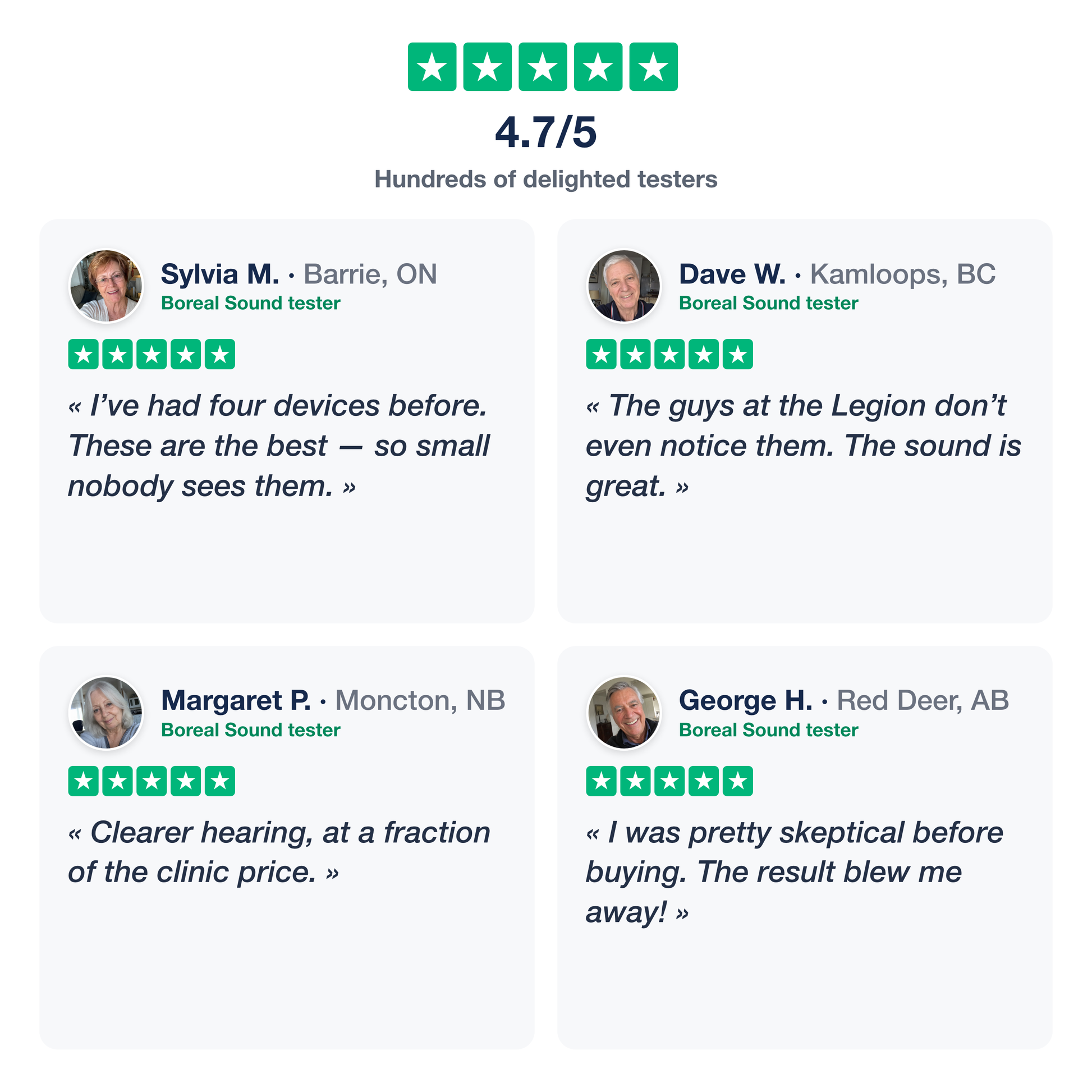 Boreal Sound testers rate them 4.7 out of 5